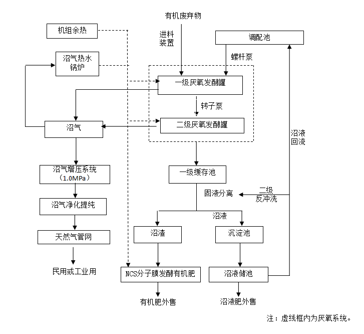2-240RQ04340S4 图片