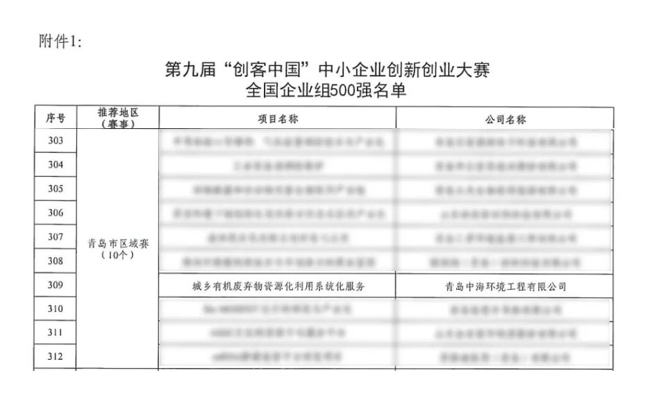 2-24112920500YI