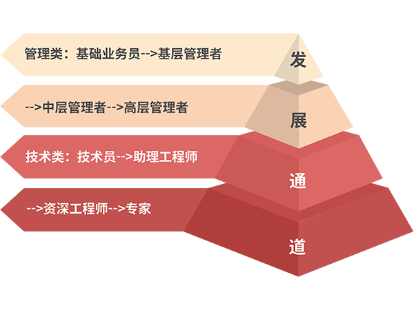 2003网站太阳集团-首页(欢迎您!)