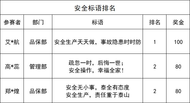 2003网站太阳集团-首页(欢迎您!)